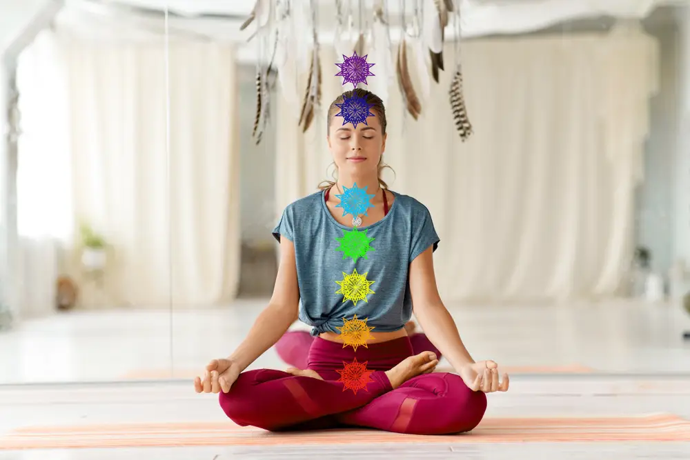 chakras